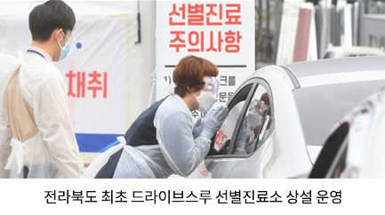 드라이브스루 선별진료소에서 진료하는 모습